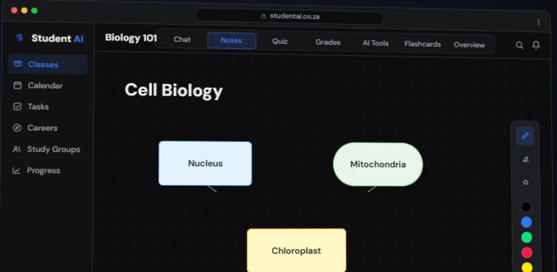 An infinite notes canvas titled Cell Biology with connected shapes for Nucleus, Mitochondria and Chloroplast, and a drawing toolbar.
